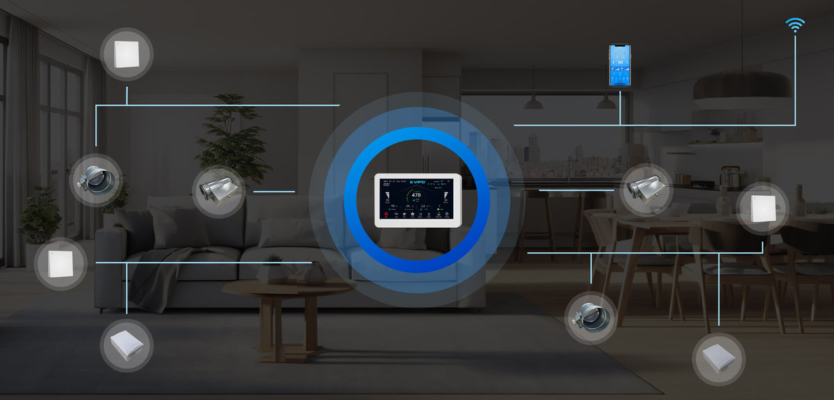 Control System / Accessories